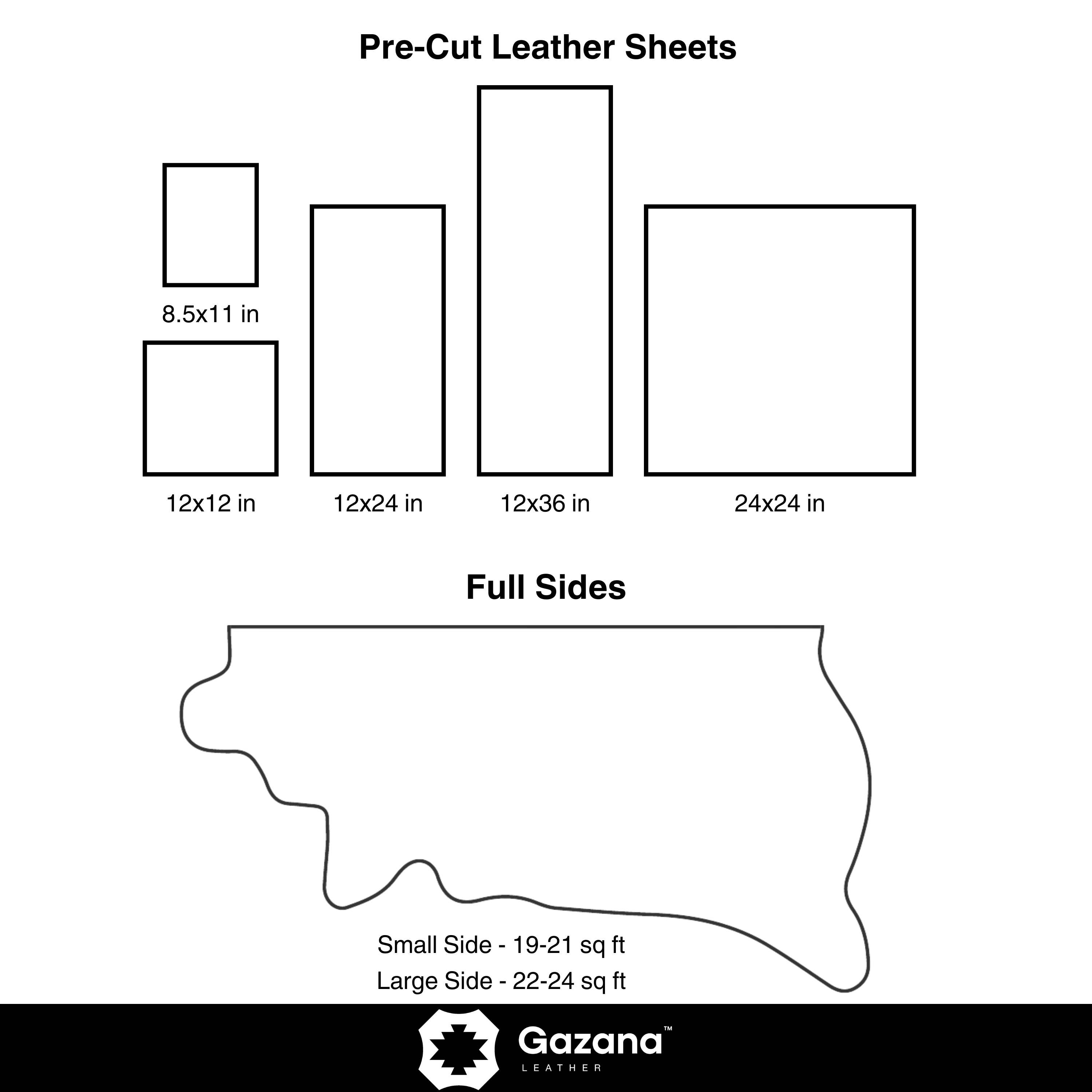 diagram showing leather sheet and full side size options for gazana leather