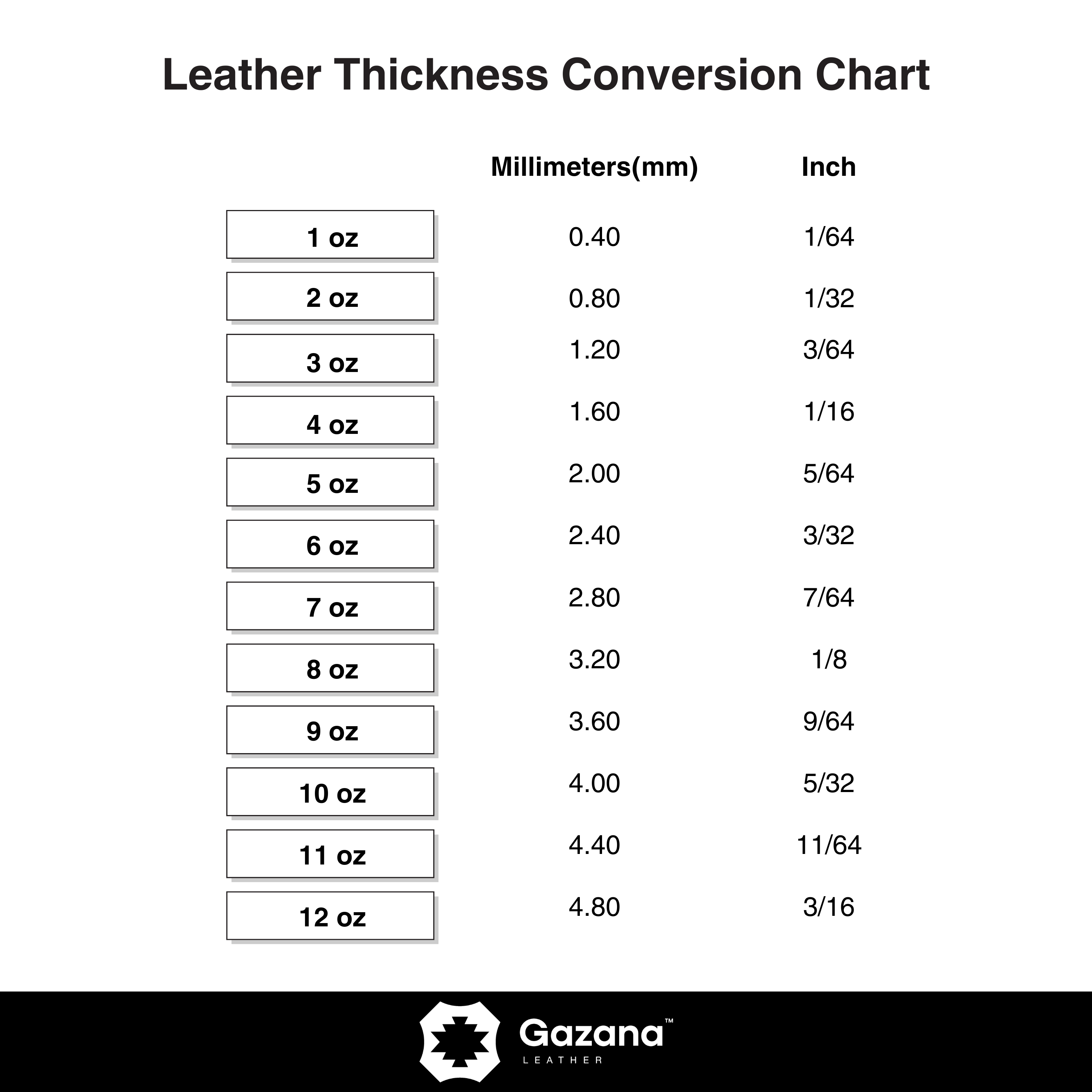 leather thickness conversion chart